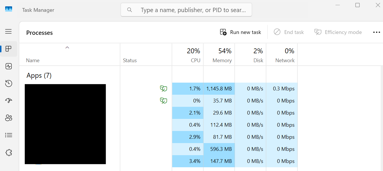 cpu image from task manager